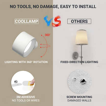 Rechargeable wall lamp